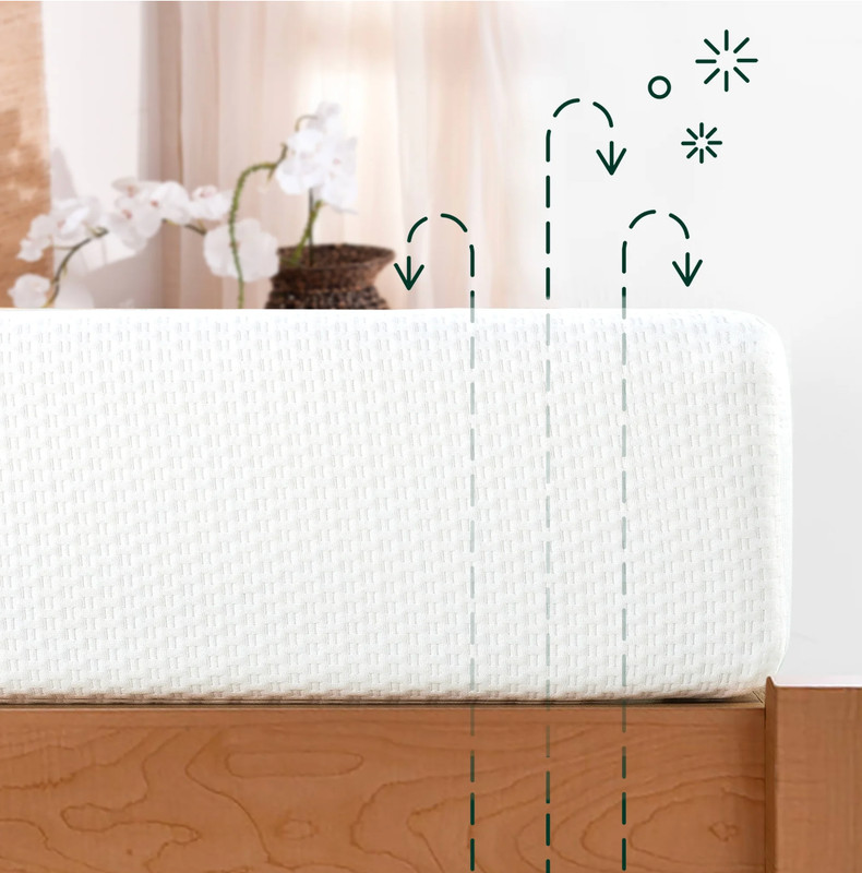 Colchón Full 6” Memory Foam Full Size 6 Inch Mattress Tight Top Bed in a Box gallery