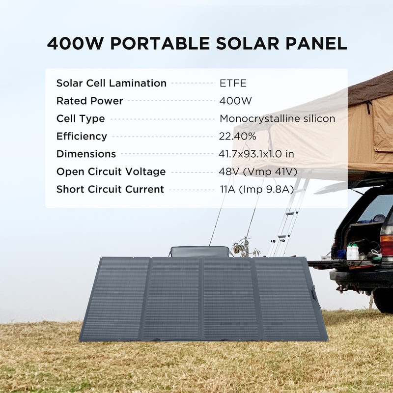 EcoFlow 400W Solar Panel Portable & Foldable For Canmpign, RV Refurbished gallery