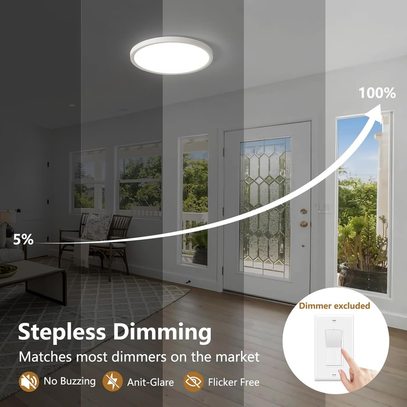 Dimmable 12 Inch LED Flush Mount Ceiling Light,12Pk,24W Led Ceiling Light,2520Lm gallery
