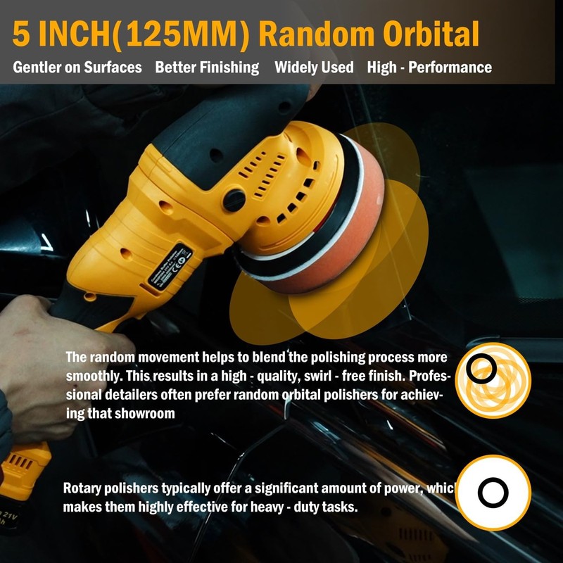 Cordless Car Buffer Polisher, 2x2000mAh 21V Batteries 5 Inch Random Orbital gallery