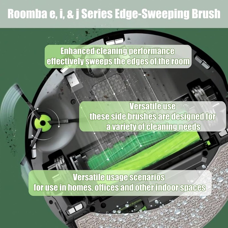 12 pack Replacement edge sweeping brush for iRobot Roomba e, i, & j Series Al... gallery