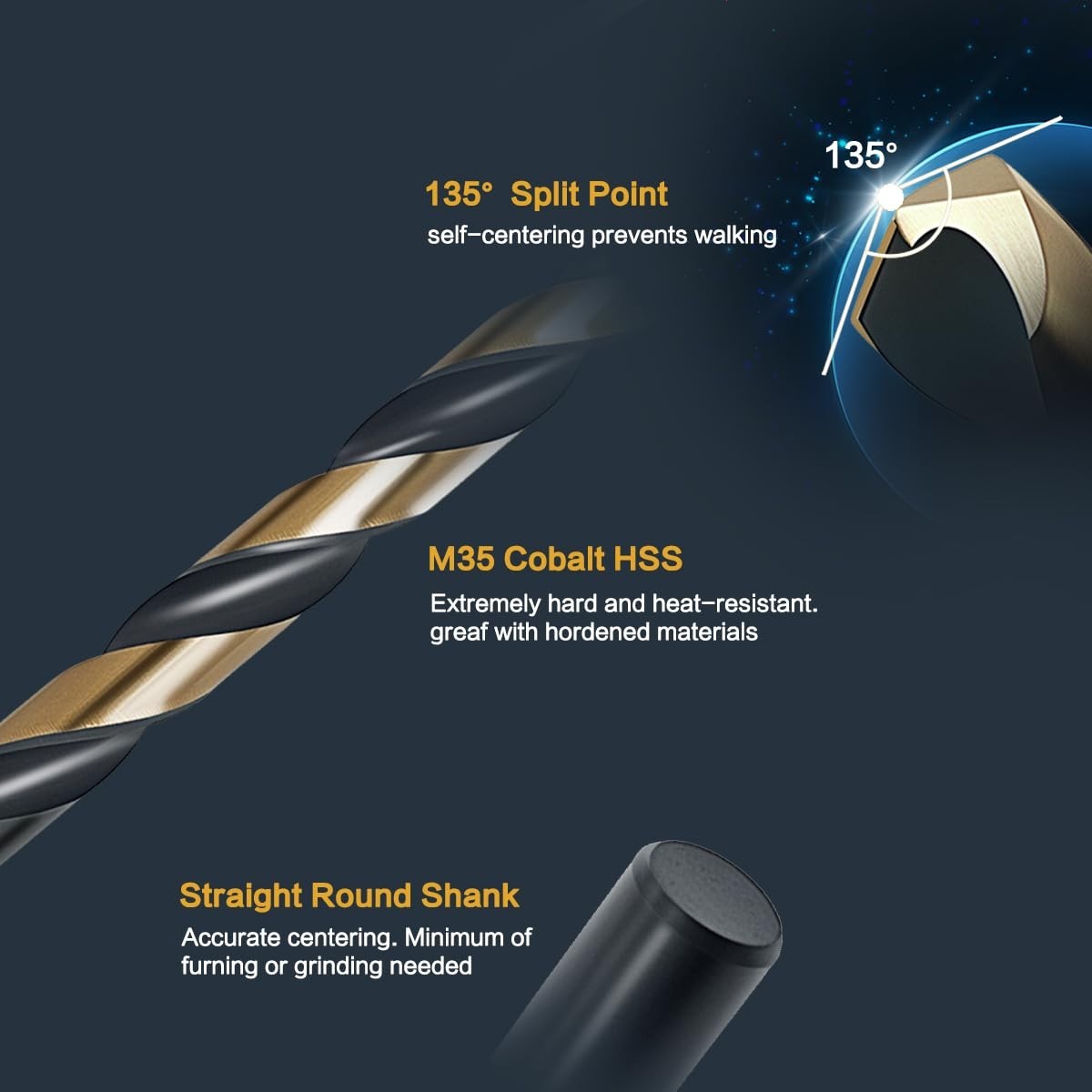29Pcs Cobalt Drill Bit Set, 135 Degree Tip High Speed Steel with Black and Gold gallery