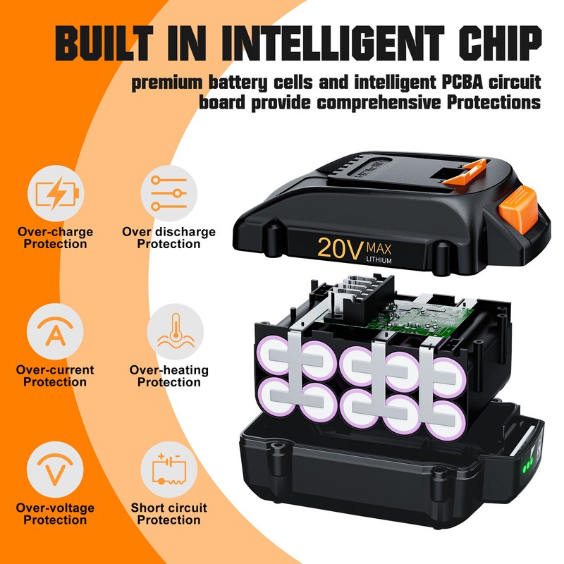 8.0Ah For WORX 20V MAX Extend Lithium Battery WA3520 WA3525 WA3575/Charger 3.0Ah gallery