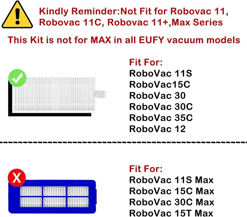 Replacement Part for Eufy RoboVac 11S, 30C, 12, 35C, 25C, 15T Robotic Vacuums gallery