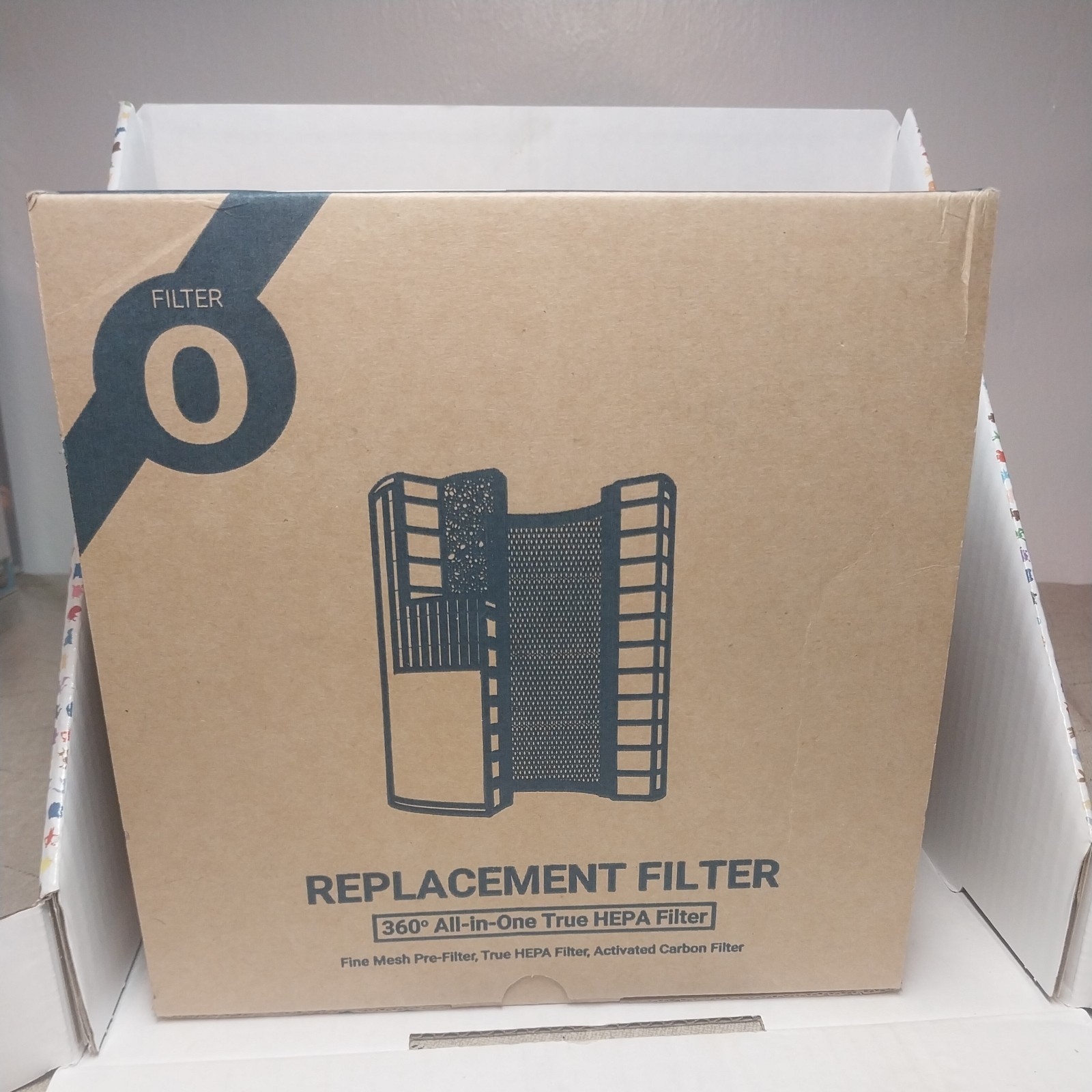 1x Winix Replacement Filter O 360° All-in-One True HEPA Fits Winix A231 & A230 gallery
