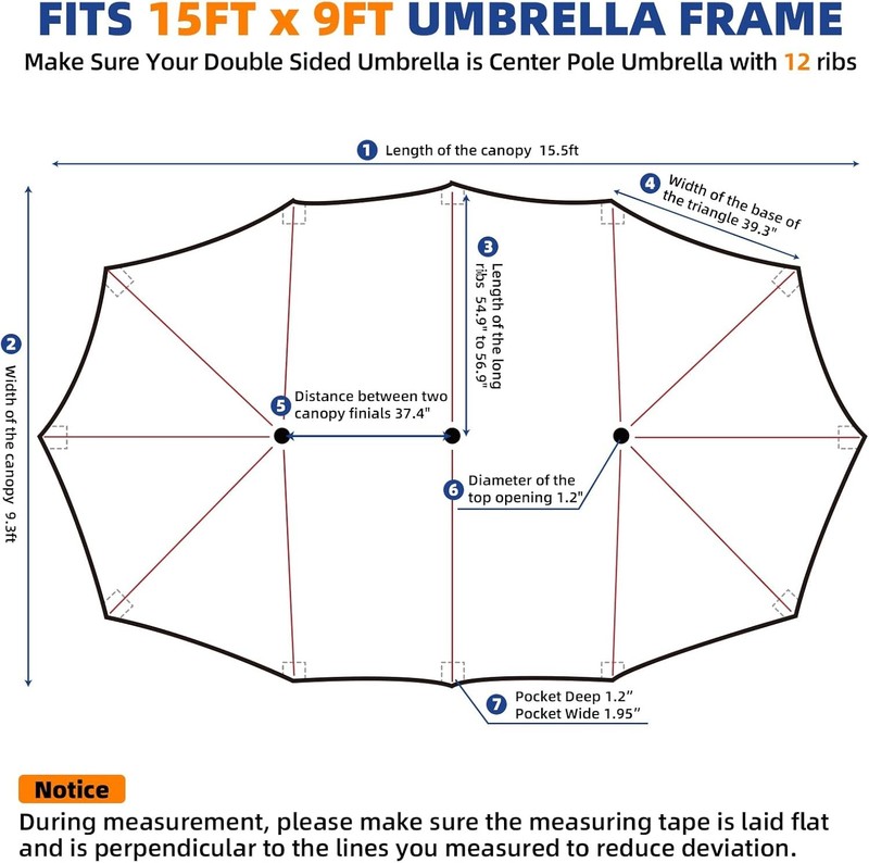 15ft Double-sided Umbrella Replacement Canopy Cover,12 ribs Large Triple Parasol gallery