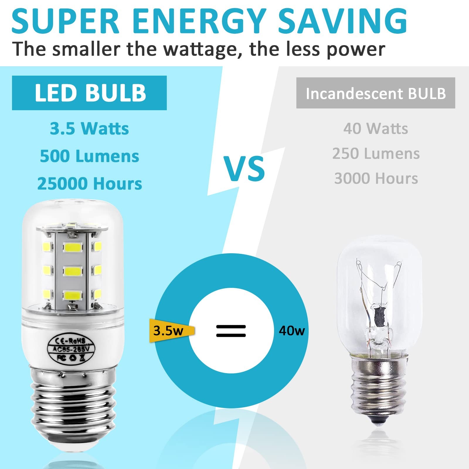 KEI D34L Refrigerator LED Light Bulb 4pack (85V-265V White Light) 3.5W gallery