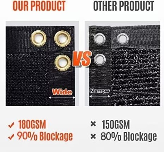 Durable 180GSM Privacy Screen 6ft x 50ft - Black Garden Fence with UV Block gallery