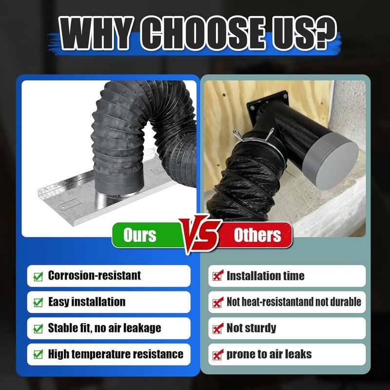 Toe Ductor, Floor Vent Under Cabinet Toe Kick Ducting Kit gallery