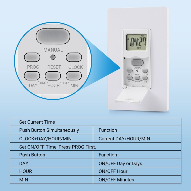 DEWENWILS 7 Day Programmable In-Wall Timer Switch Digital , ON/Off Settings gallery