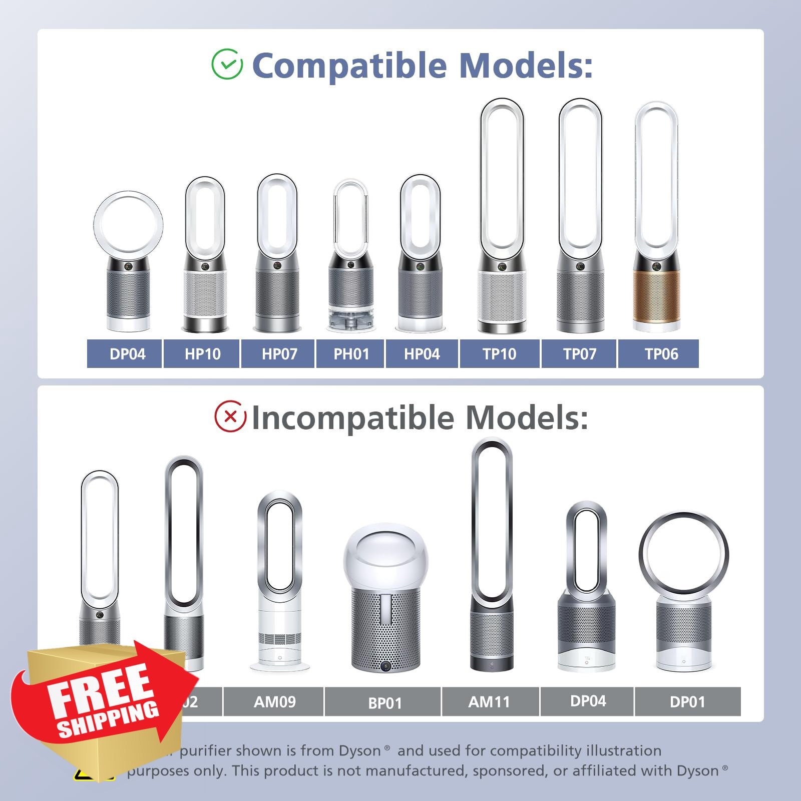 Dyson Air Purifier Filter HP TP PC HP TP HP PH H13 True HEPA Carbon gallery