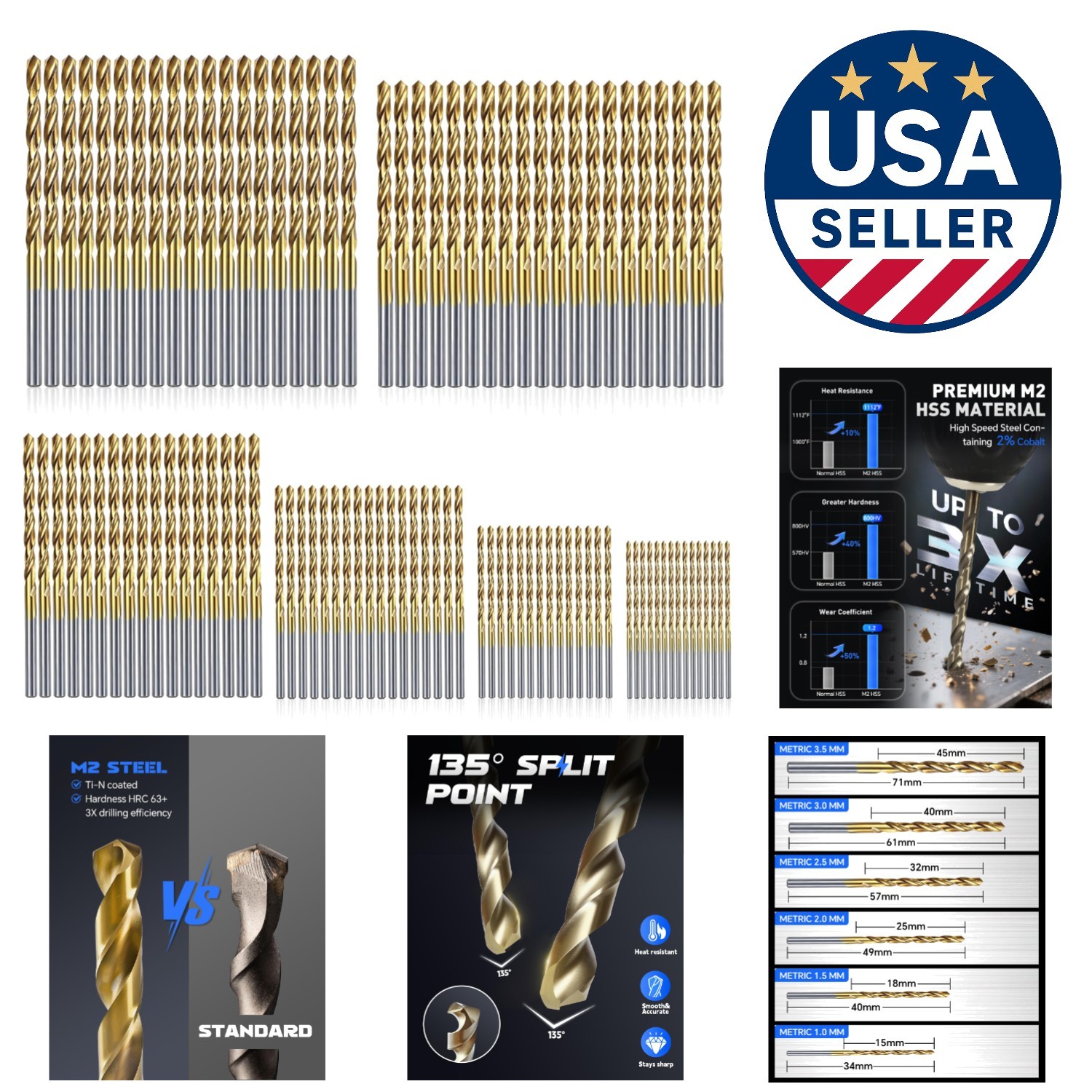 120-Pcs Titanium Coated HSS Drill Bit Set, 1mm to 3.5mm Sizes, High Precision gallery