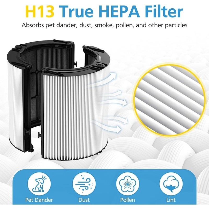 360° HEPA Activated Carbon Filter Replacement Dyson HP1 HP2 TP10 PH04 PH03 New gallery