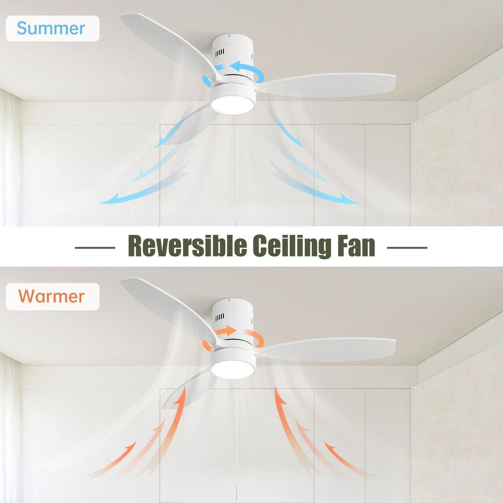 Sofucor Solid Wood Ceiling Fan with 18W LED and Remote Timer/Quiet DC 6 Speed US