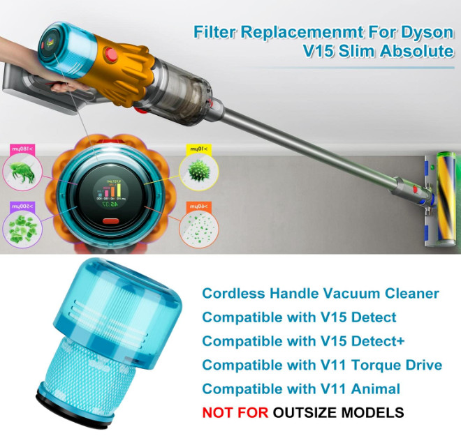 2 Pack HEPA Filter Replacements For Dyson V15 V11 Detect Cordless Vacuum Cleaner gallery
