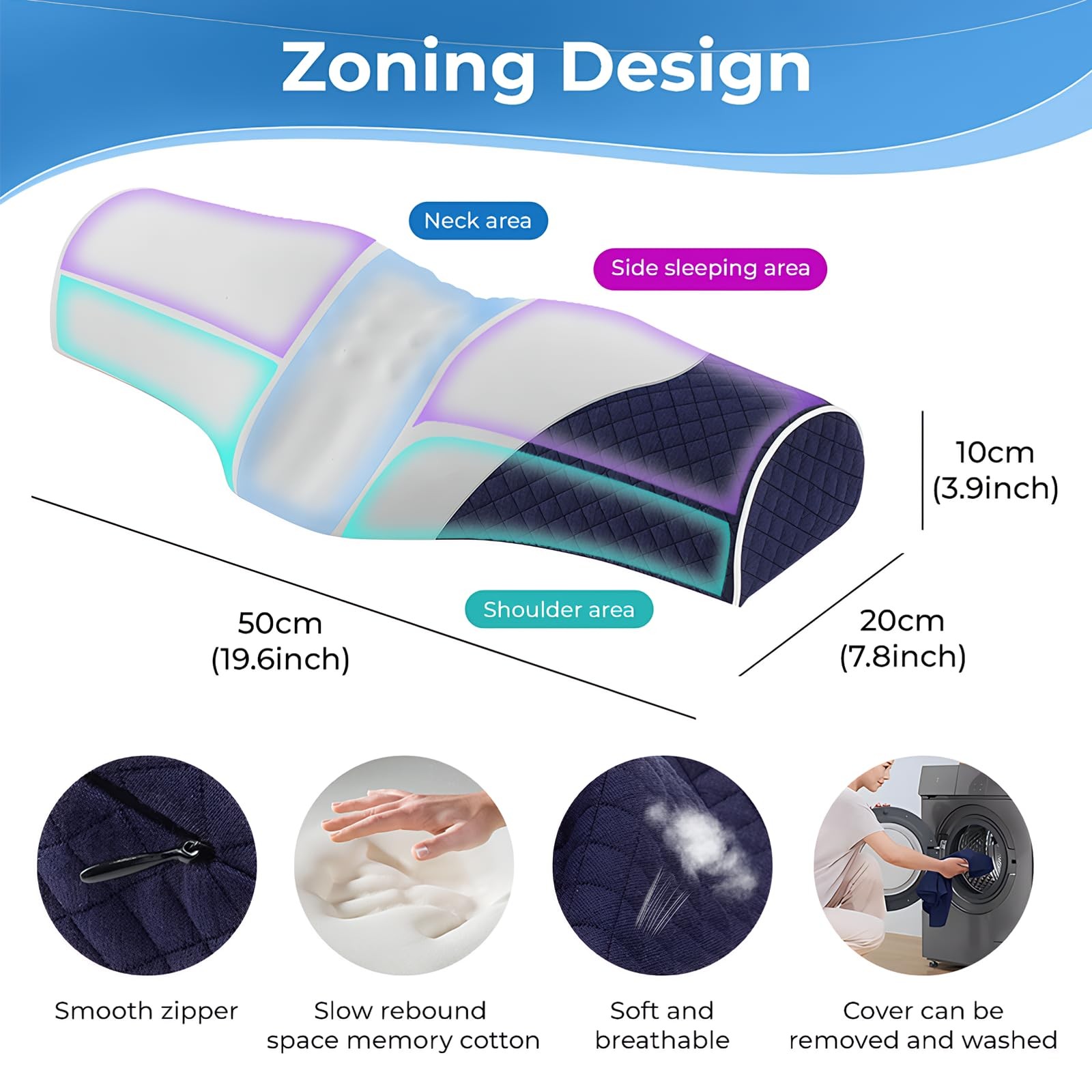 Neck Pillows for Sleeping, Ergonomic Cervical Pillow for Neck Pain Relief, Co... gallery