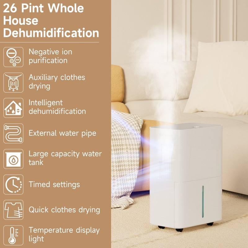 💫High-Efficiency Dehumidifier for 2500 Sq. Ft gallery
