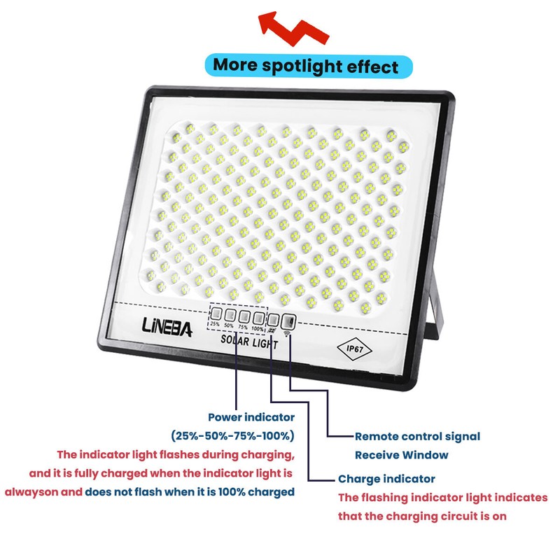 10000000LM LED Solar Security Light Outdoor, IP67 Waterproof Outdoor Flood Light gallery