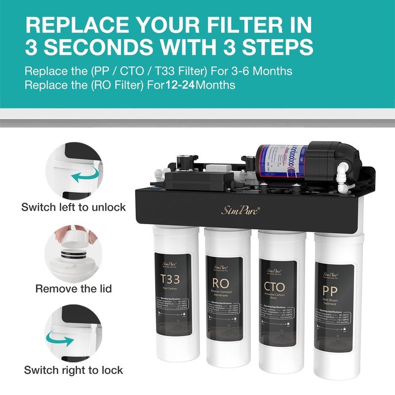 SimPure 8-Stage Tankless RO UV Reverse Osmosis System 400GPD Water Filter System gallery
