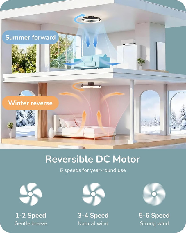 Ceiling Fans with Lights and Remote, 20'' Low Profile Ceiling Fan, 3000-6000K Di gallery
