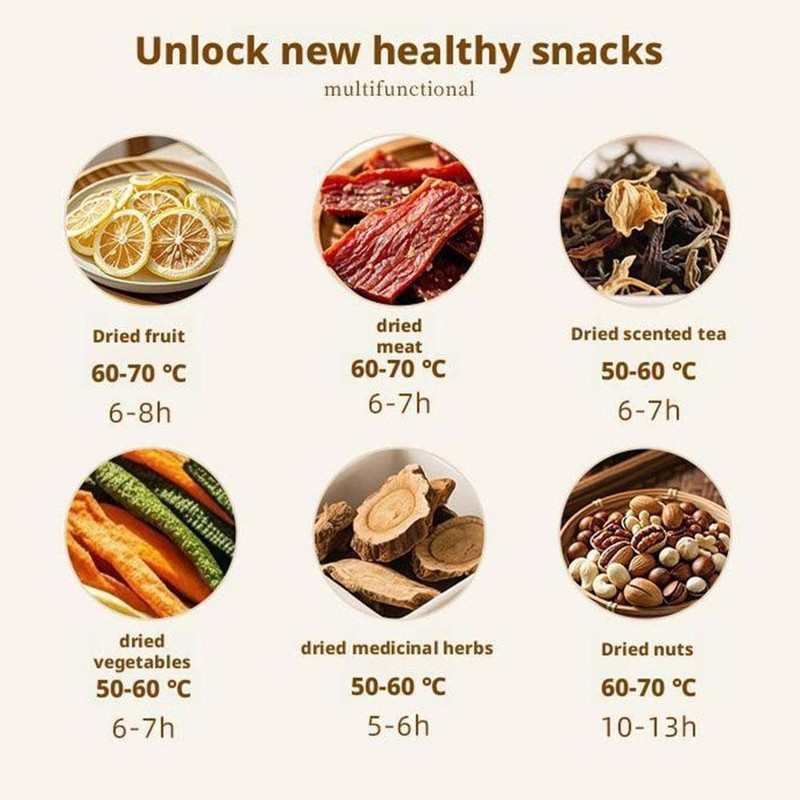 5 Trays Food Dehydrator Machine Stackable Fruit Dryer Adjustable Temperature gallery