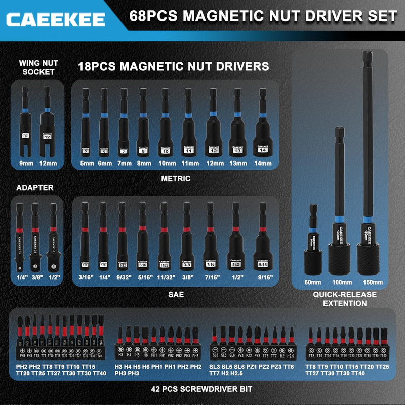 68PCS Magnetic Nut Driver Set for Impact Drill, 1/4" Impact Drill Driver Bit Set gallery