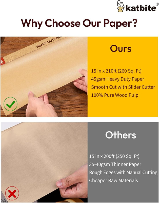 Unbleached Parchment Paper for Baking, 15 in X 210 Ft, 260 Sq.Ft, Heavy Duty Bak gallery