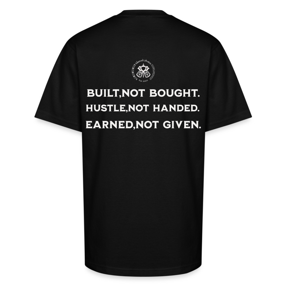 Advanced Built