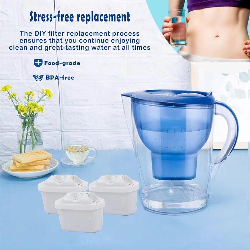 WaterFilter for All BRITA,Compatible with Brita Maxtra/Mava,Maxtra+Fit for Mavea gallery