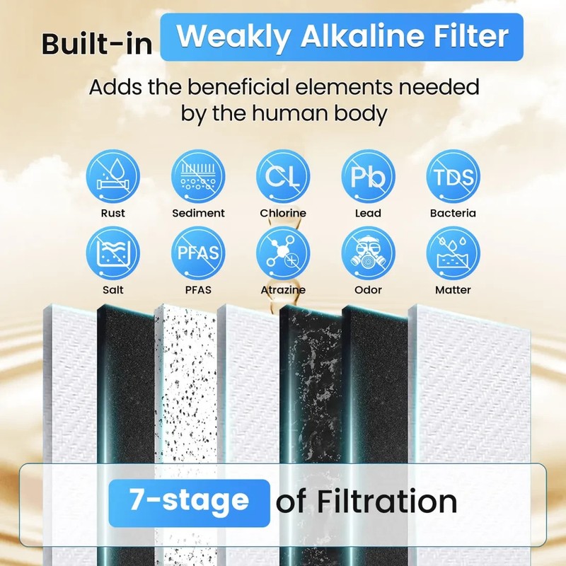 Tankless RO Reverse Osmosis System Under Sink 600 GPD Water Filter Kit gallery