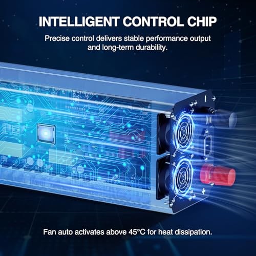 2000W Sump Pump Battery Backup System, Uninterruptible Power Source Inverter wit gallery