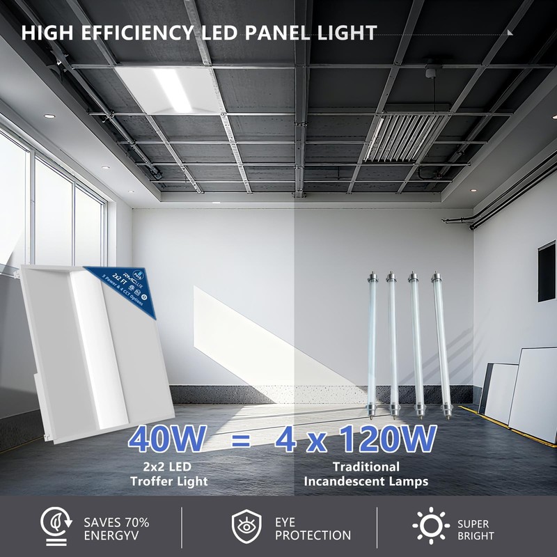 2x2 Troffer Light,4CCT Tunable (3000K-5000K) & 5-Step Wattage Selectable (20W... gallery