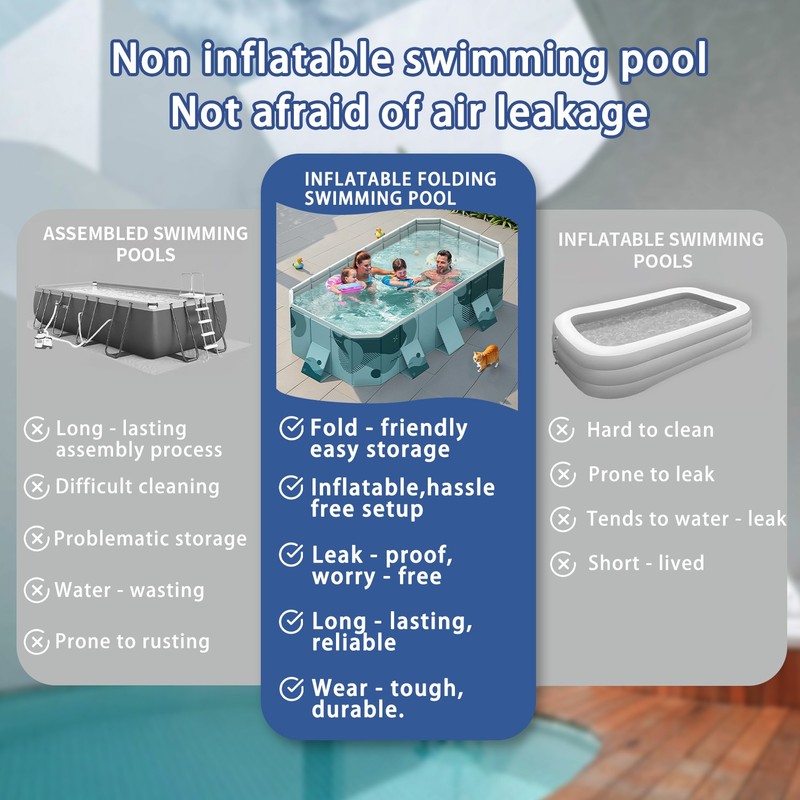 2.1M Foldable Rectangular Family Inflatable Swimming Pool for Kids Adults Pool gallery