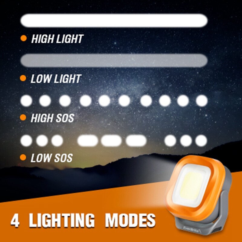 EverBrite Rechargeable Work Light Portable Magnetic Led Super Bright 1000 Lumen gallery