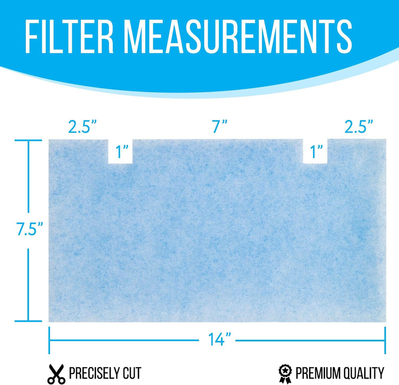 2 Count RV AC Filter Replacement MERV 6 Rated - Compatible with Dometic Duo Ther gallery