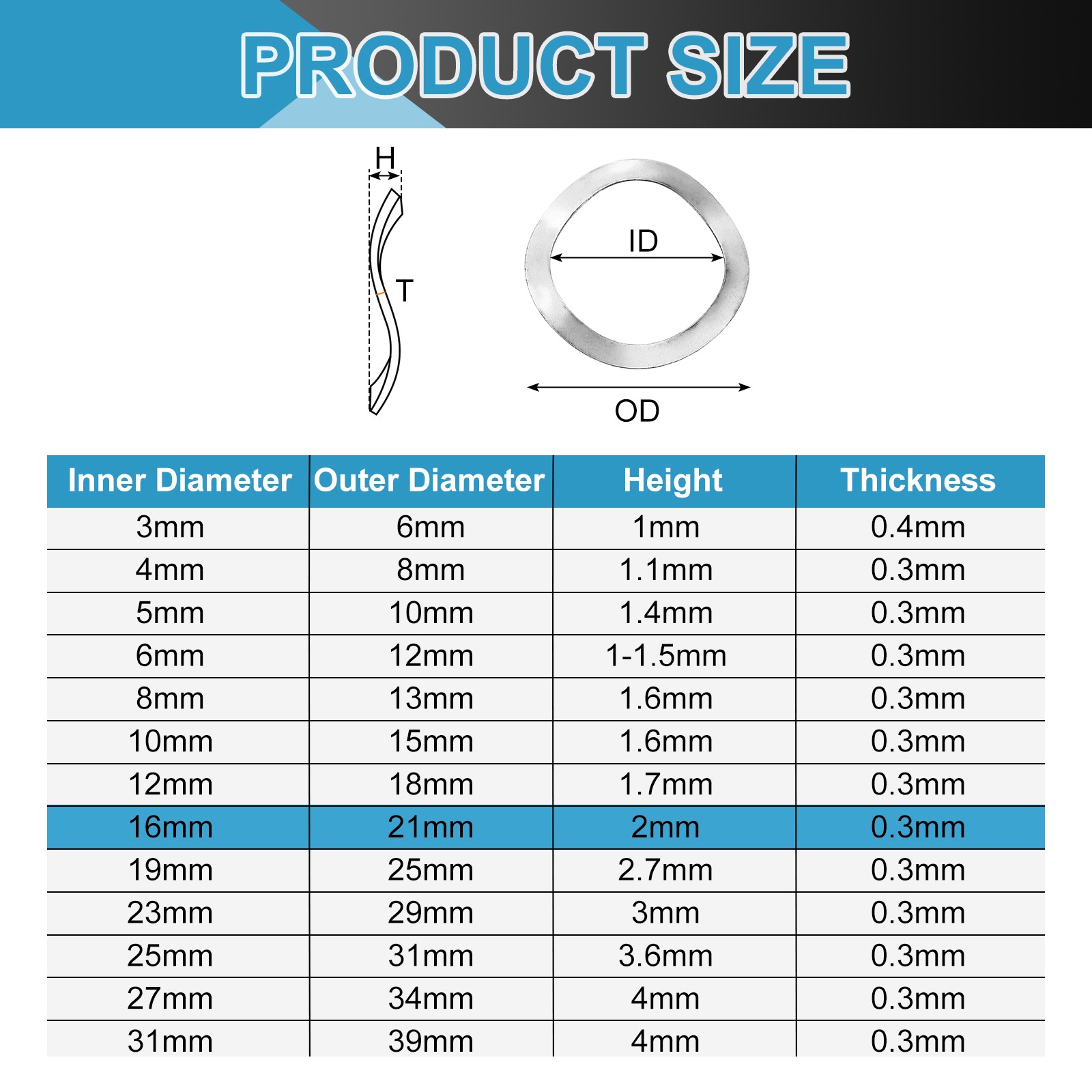 20Pcs 304 Stainless Steel Wave Spring Washer 0.83"x0.63"x0.01" (ODxIDxT) for gallery