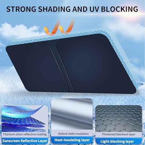 Double Thickened Vehicle Windshield Shade, Thickened Oxford cloth sunshade-01 gallery