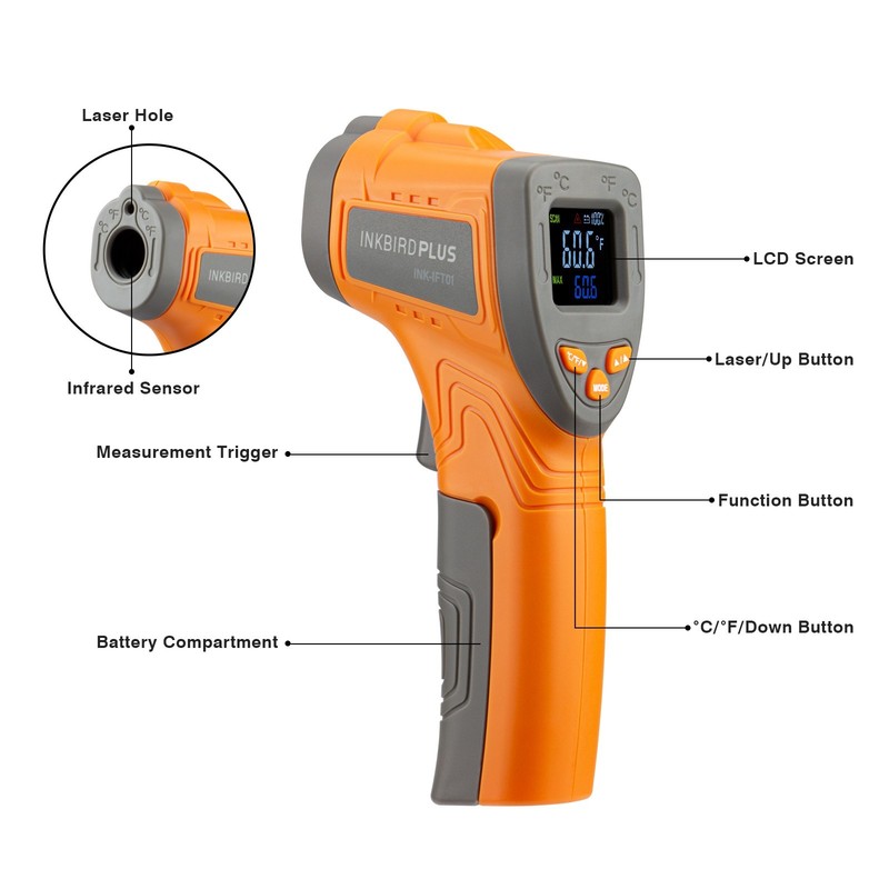 INKBIRD Automatic Smoker Fan Controller WiFi Bluetooth Infrared Thermometer Gun gallery