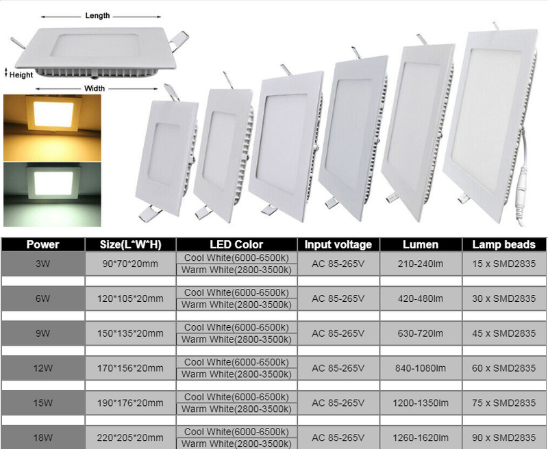 LED Recessed Ceiling Panel Down Light 24W 18W 15W 12W 9W 6W 3W Downlight Lamp US gallery