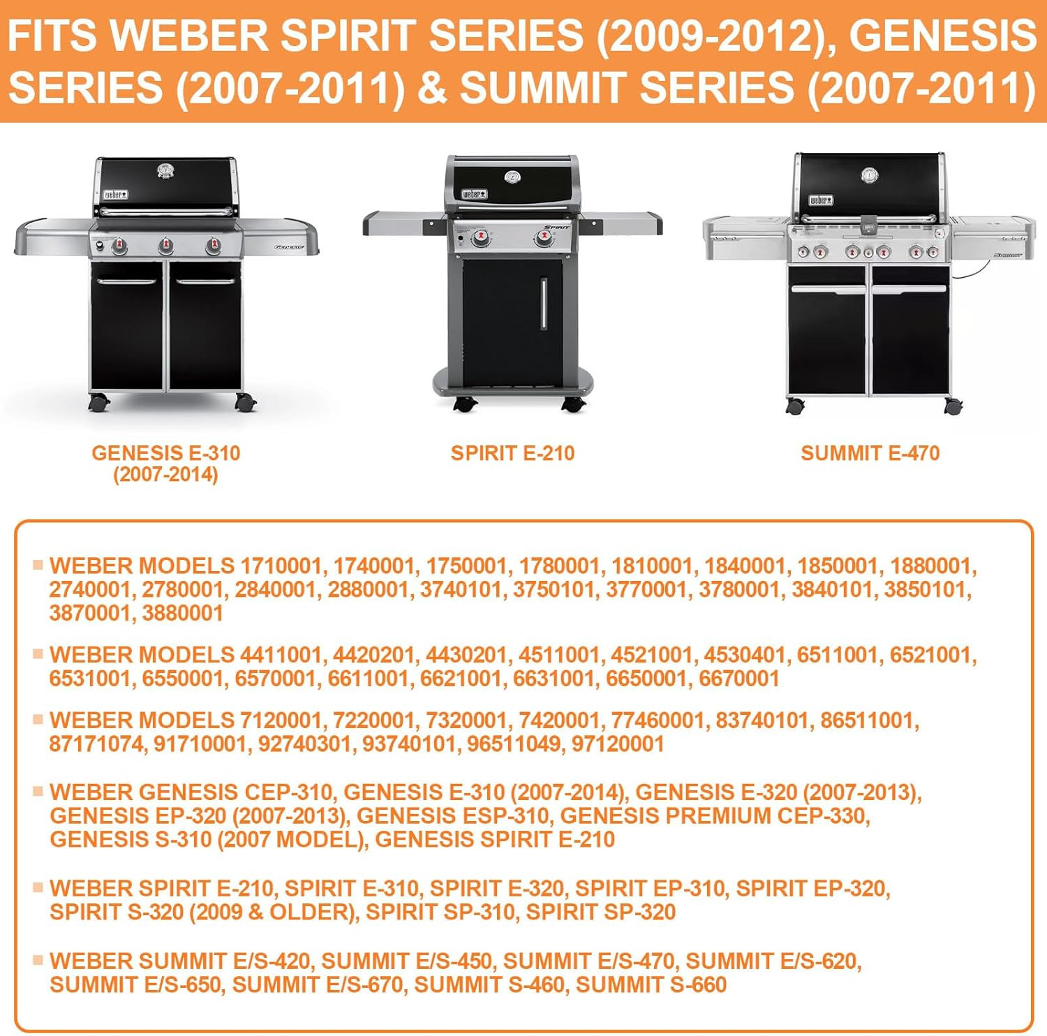 Locking Caster Wheels w/ Insert for Weber Genesis 300 Grills 310 320 330 Summit gallery
