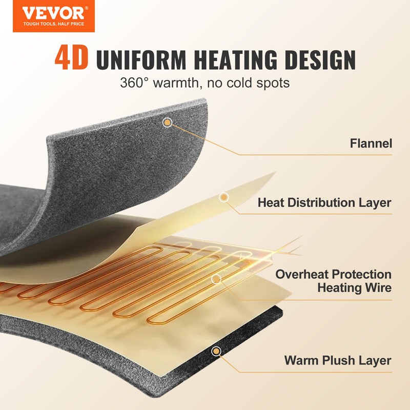 VEVOR Electric Heated Throw Blanket Warming 50" x 60" with 3hrs Timer Auto-Off gallery