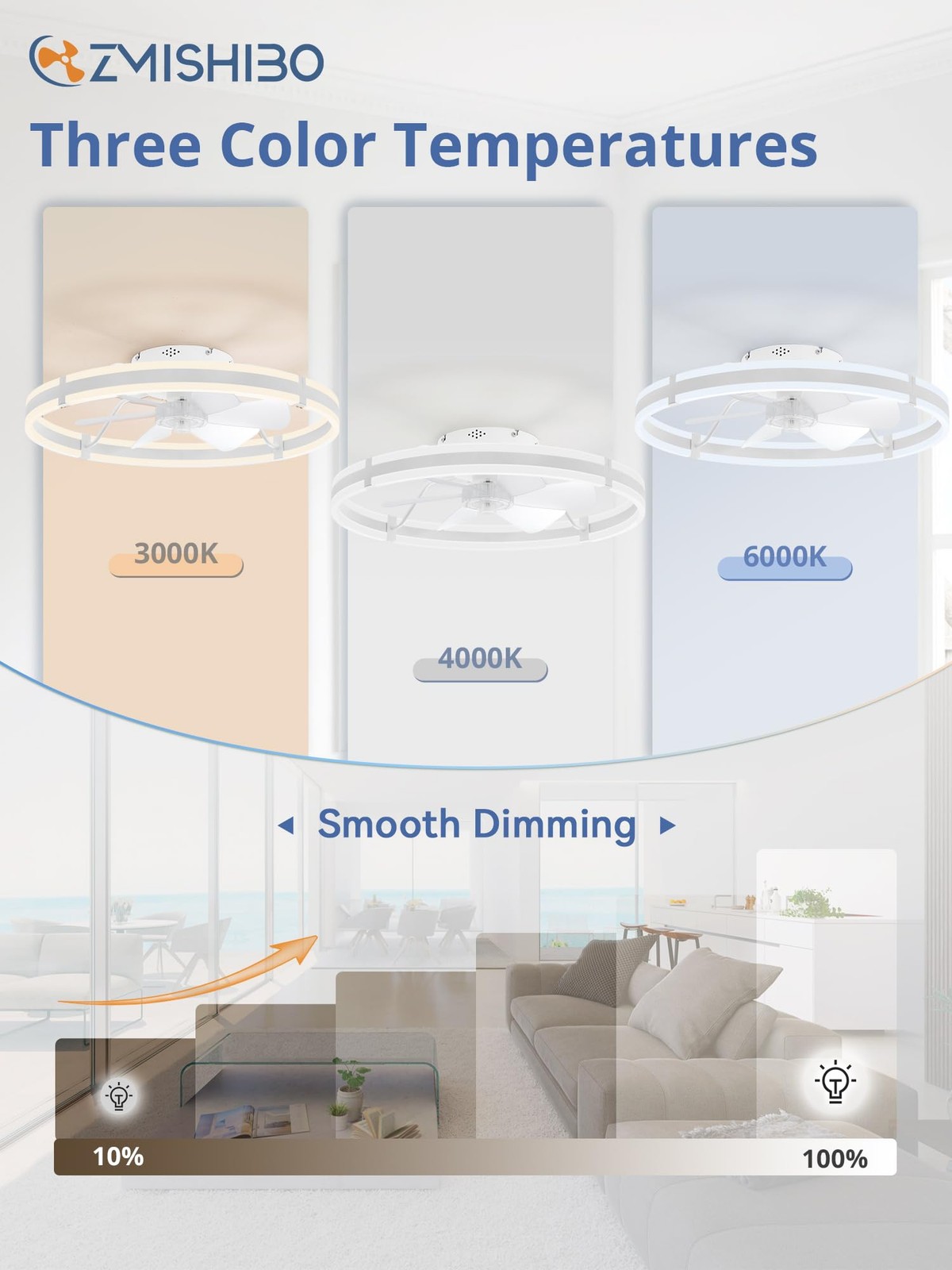 Ceiling Fan 24 Inch LED Light Remote 6 Speed Dimmable Black KDSXB24 3000-6000K gallery