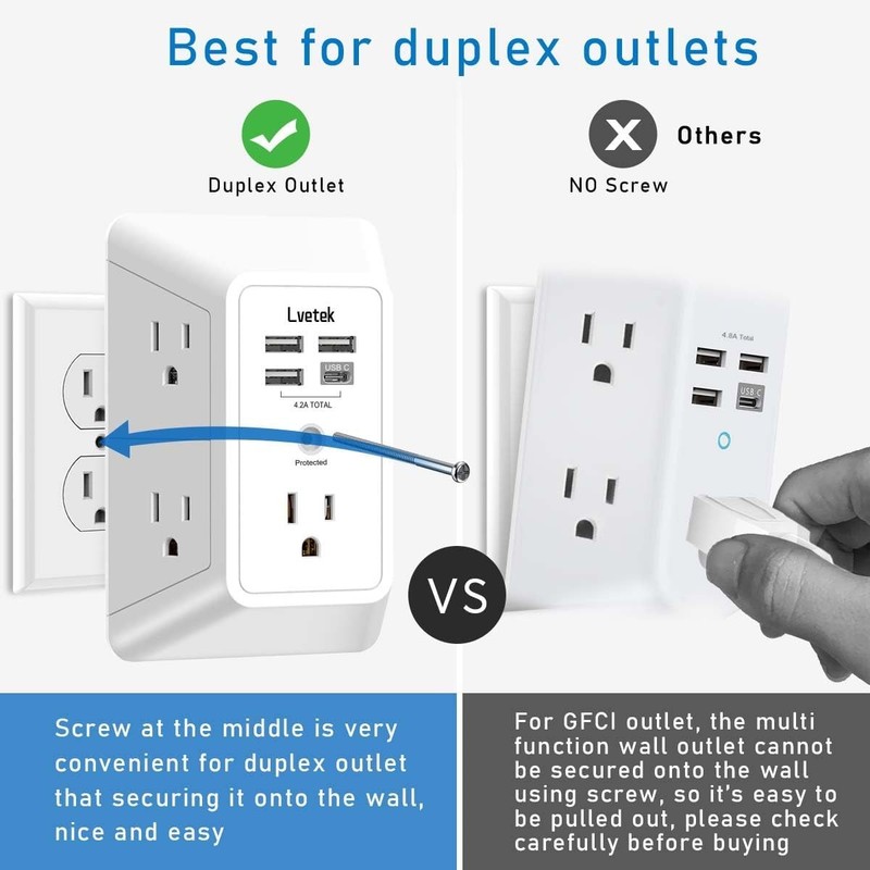 5 Outlet Extender Multi Plug Wall Outlets with 4 USB Charging Ports 1 USB C O... gallery