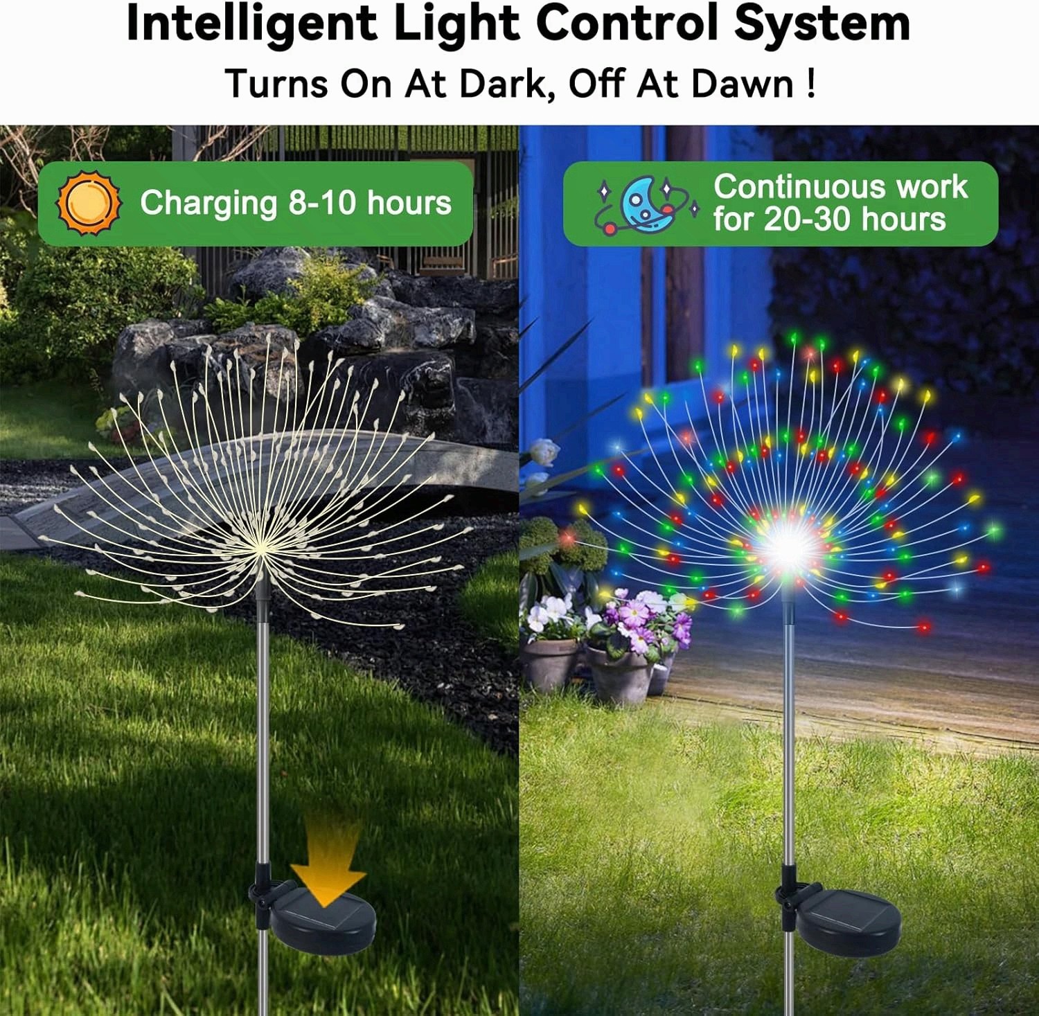 2 Pack LED Solar Garden Lights, Outdoor Decorations, Gardeacor for Yard 3tds gallery