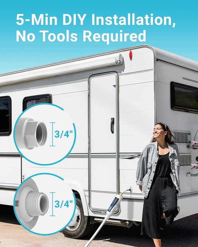 RV Inline Water Filter Ideal for Marines, Gardening, Planting, Trailer 2/4 Pack gallery