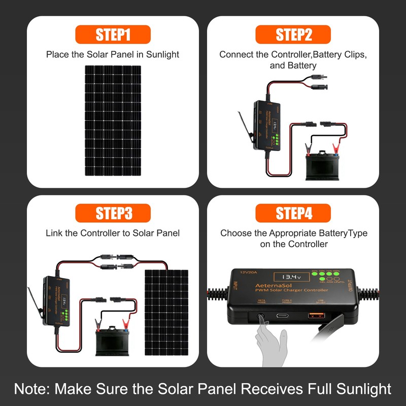 PWM Solar Charge Controller 12V 20A, Solar Panel Charge Controller with Type-C gallery