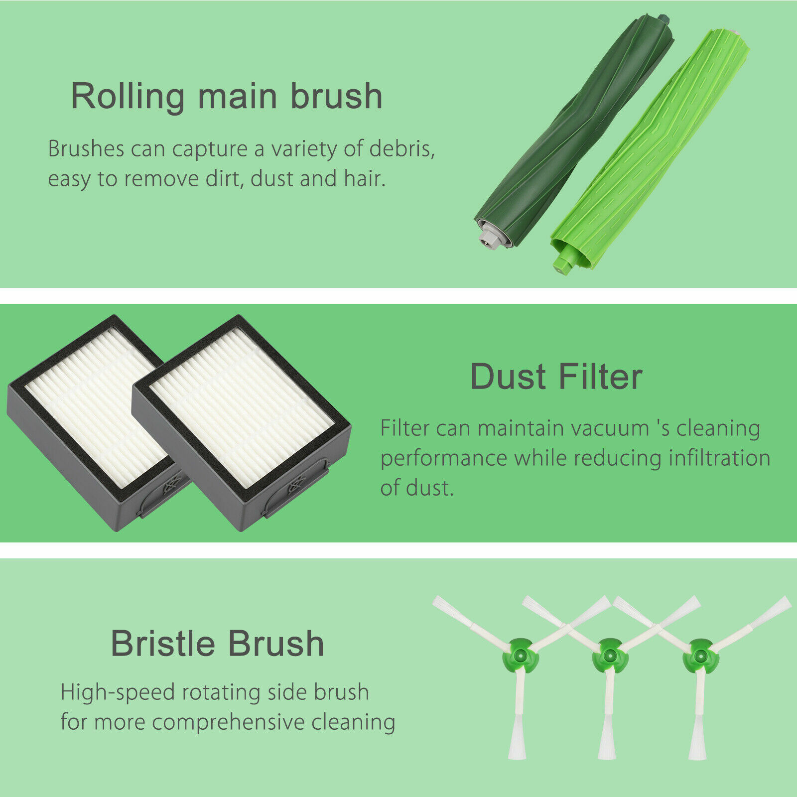 For iRobot Roomba Replacement Parts Side, Roller Brushes, Filters E5 E6 E7 i3 i7 gallery