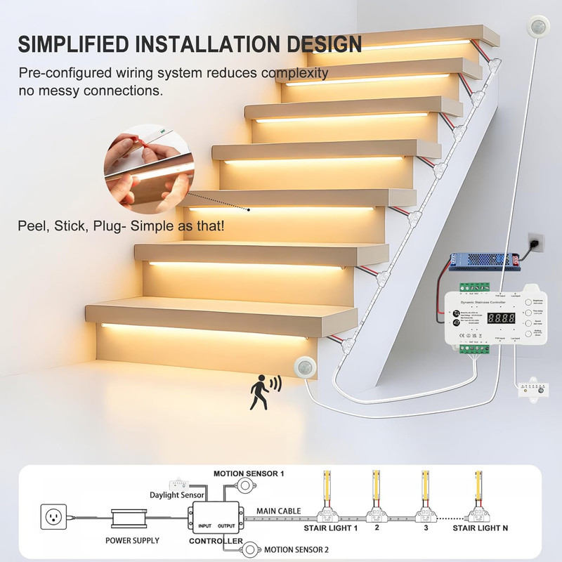 Wireless Smart Motion Sensor Stair Lights with Remote - 40" COB LED, 16 Steps gallery