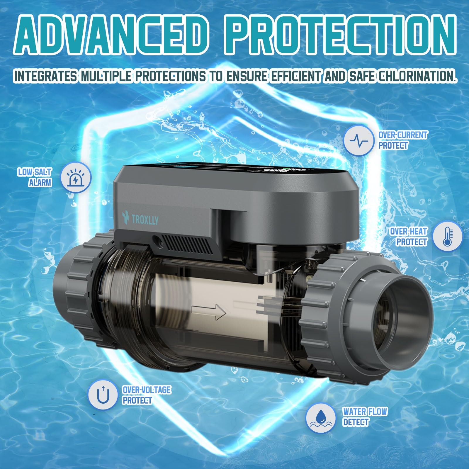 Saltwater Pool Chlorinator 40000 Gallons Smart App Control TX-30C System Cell gallery