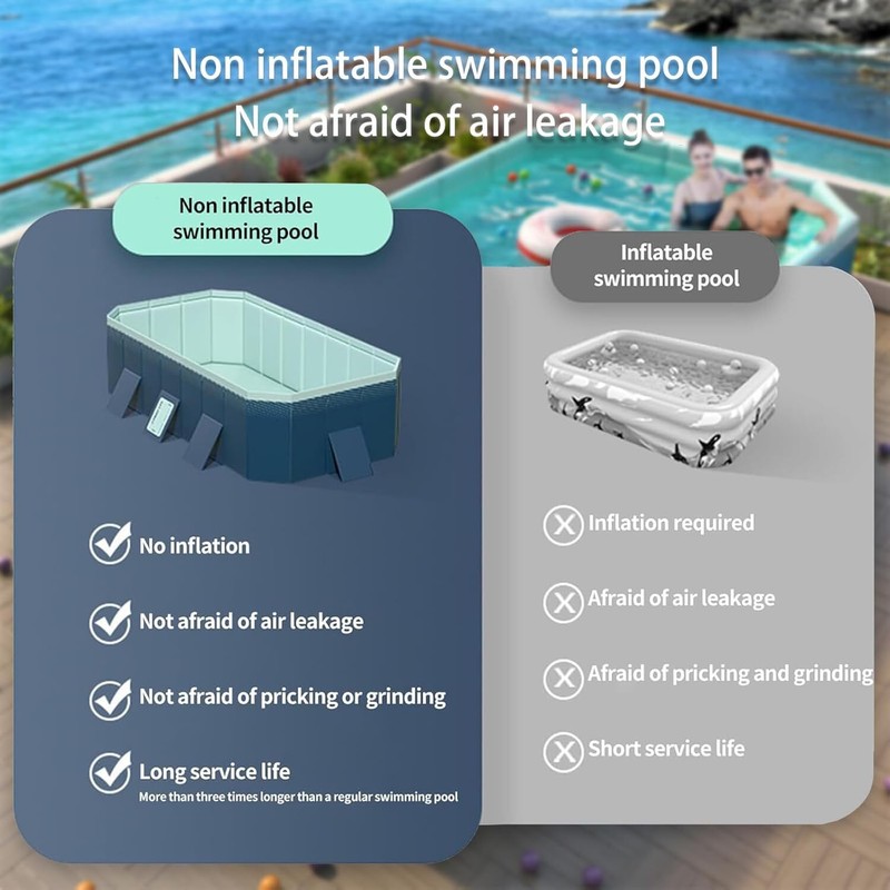3M Swimming Pool Large Rectangular Foldable Adult Kiddie Above Ground Outdoor gallery